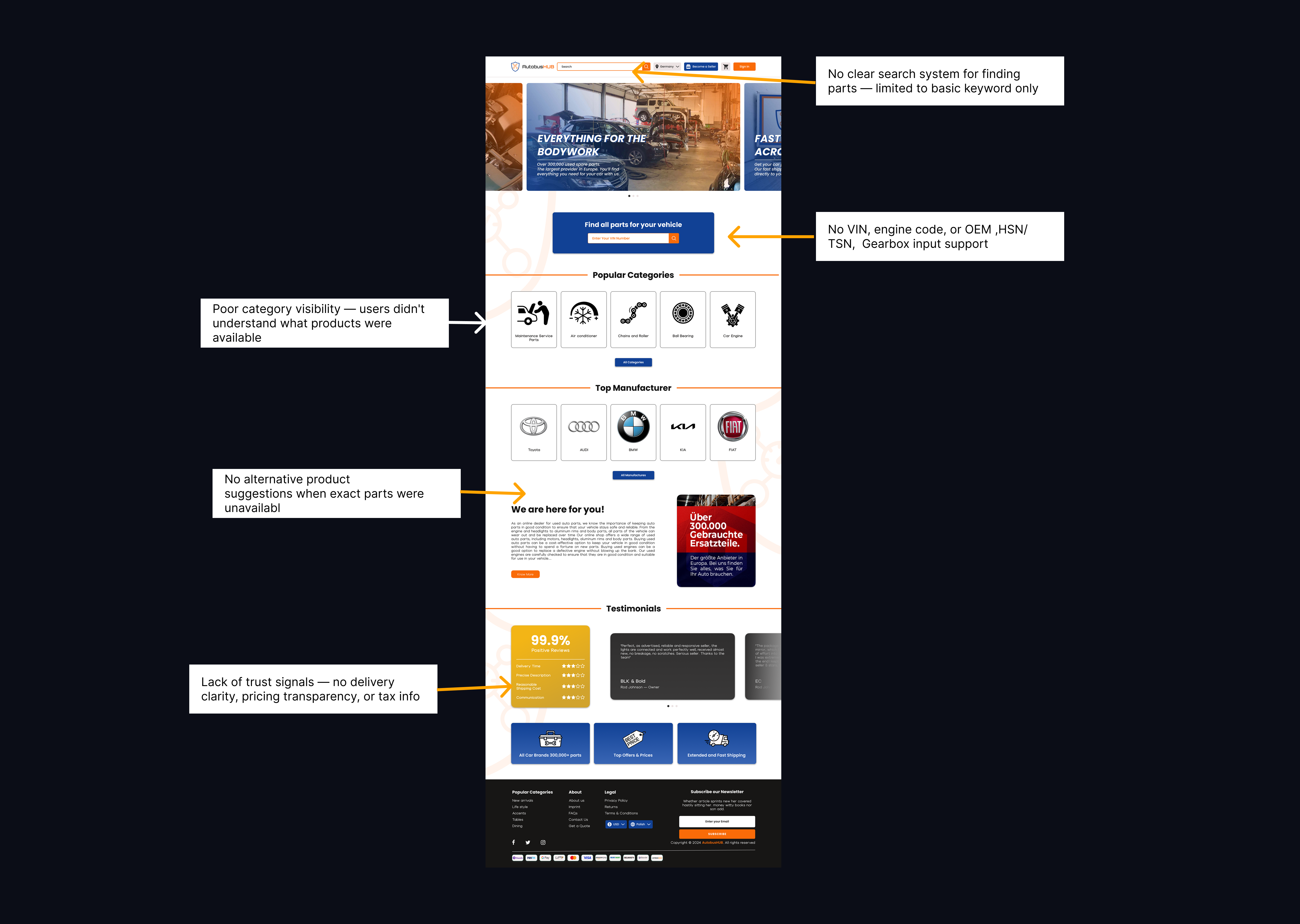 Old platform UI